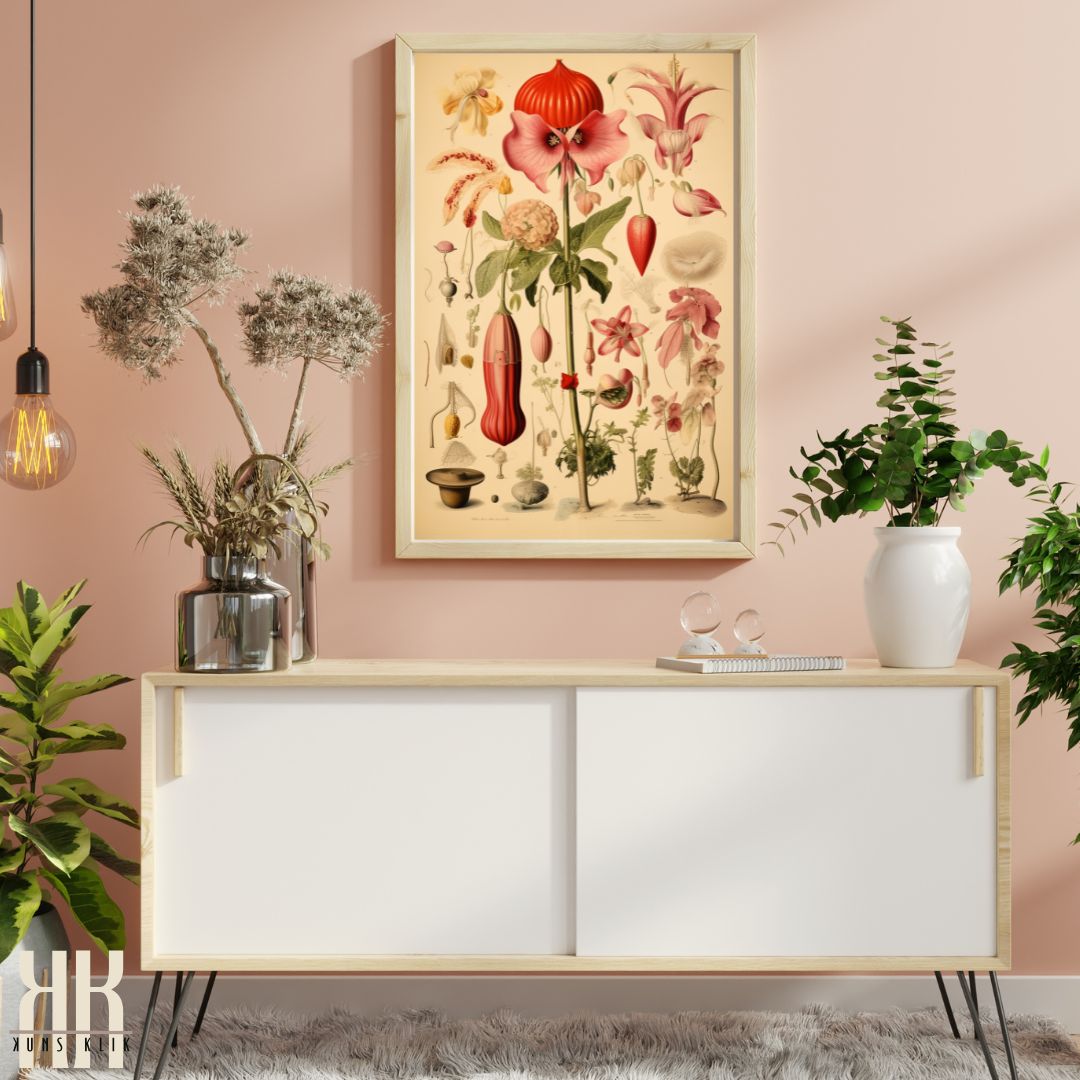 Floral Botanical Scientific Poster Print